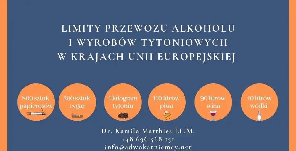 Ile wódki można przewieźć do Niemiec bez cła i konsekwencji?