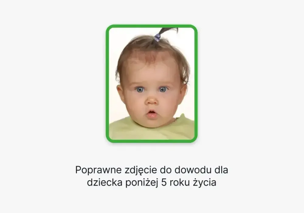 Ile zdjęć do paszportu? Oto, co musisz wiedzieć, aby uniknąć błędów