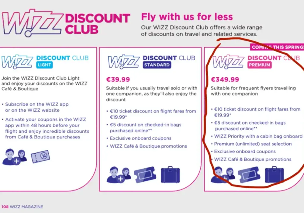 Wizz Discount Club - Czy na pewno się opłaca?