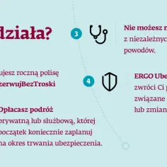 Kup polisę, opłać podróż, a w razie nieprzewidzianych zdarzeń ERGO Ubezpieczenia Podróży zwróci koszty. Ubezpieczenie od rezygnacji z podróży to spokój ducha.