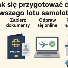 Przygotowania do pierwszego lotu samolotem: spakuj bagaż, zabierz dokumenty, odpraw się online i przybądź na lotnisko.