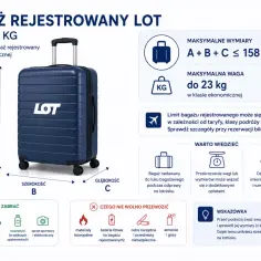 Co można zabrać do samolotu w bagażu głównym LOT: ubrania, obuwie, kosmetyki, sprzęt sportowy i elektroniczny. Limit wagi 23 kg.