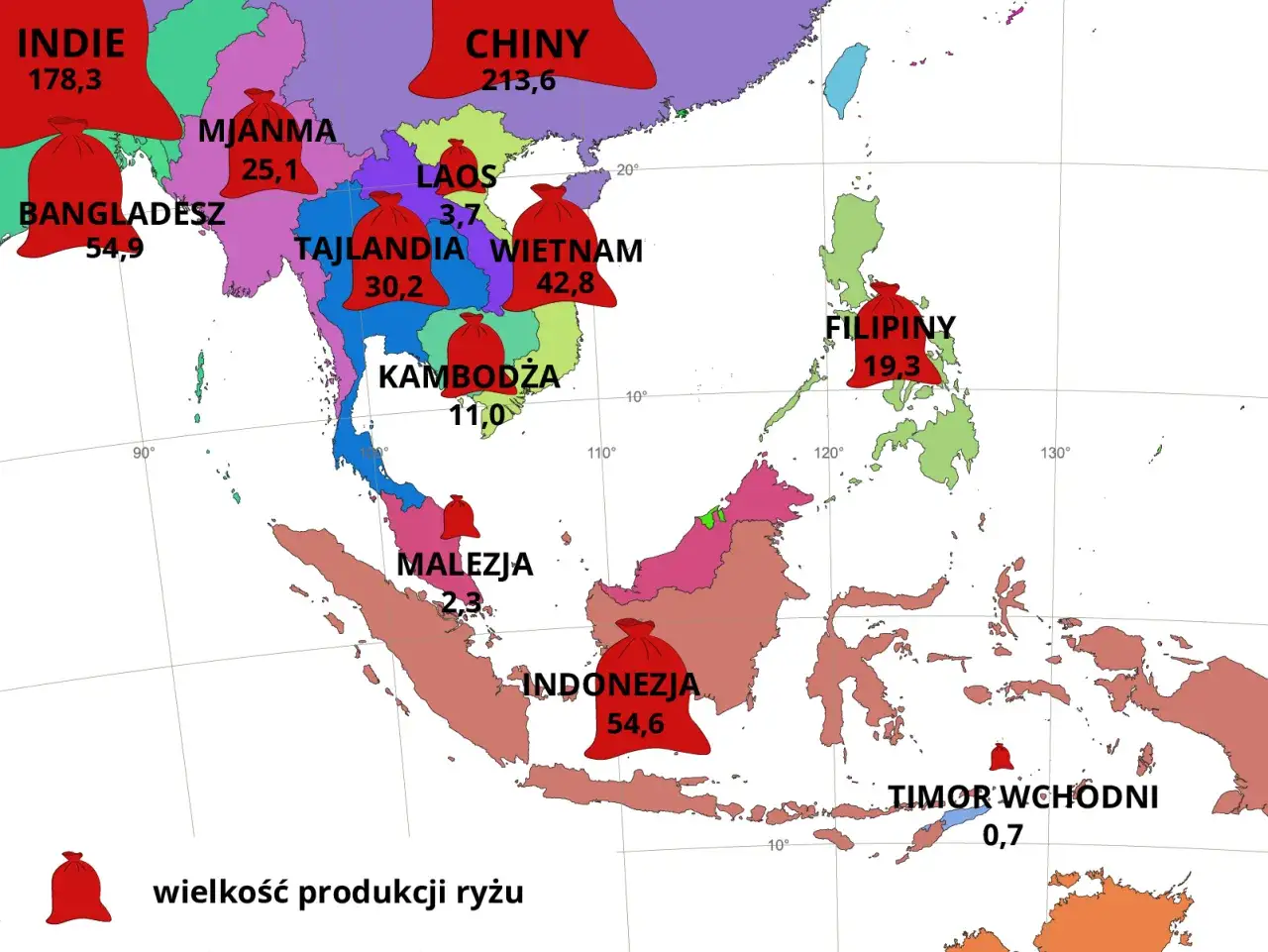 Mapa pokazuje produkcję ryżu w Azji. Gdzie jest Bangladesz? Jest zaznaczony jako kraj z 54,9 mln ton produkcji.