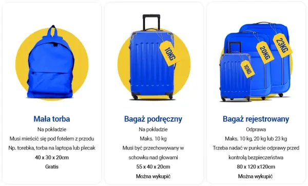 Ile może ważyć bagaż podręczny Ryanair? Sprawdź limity i wymiary