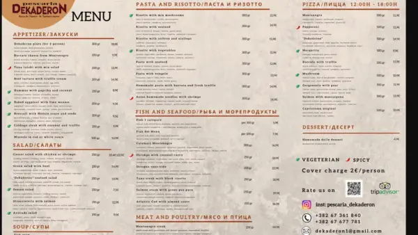 Ceny w Czarnogórze - Ile kosztują wakacje? Sprawdź realny budżet