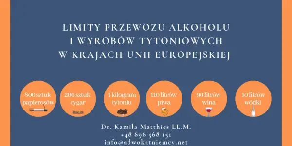 Ile wódki można przewieźć do Niemiec bez cła i konsekwencji?