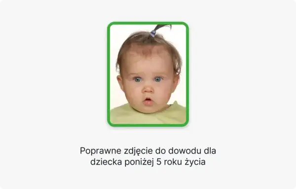 Ile zdjęć do paszportu? Oto, co musisz wiedzieć, aby uniknąć błędów