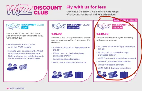 Wizz Discount Club - Czy na pewno się opłaca?
