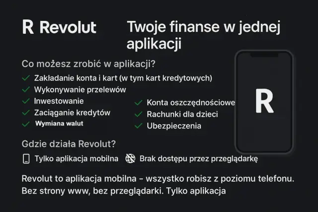 Ubezpieczenie podróżne Revolut - Czy wystarczy na Twój wyjazd?